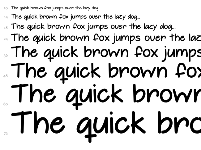 The Happy Giraffe font waterfall